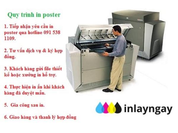 In poster