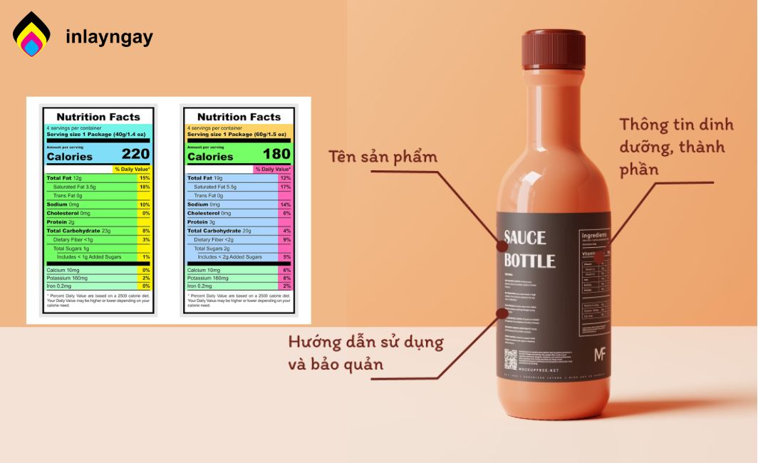 Những nội dung cần in ấn trên bao bì nhãn mác