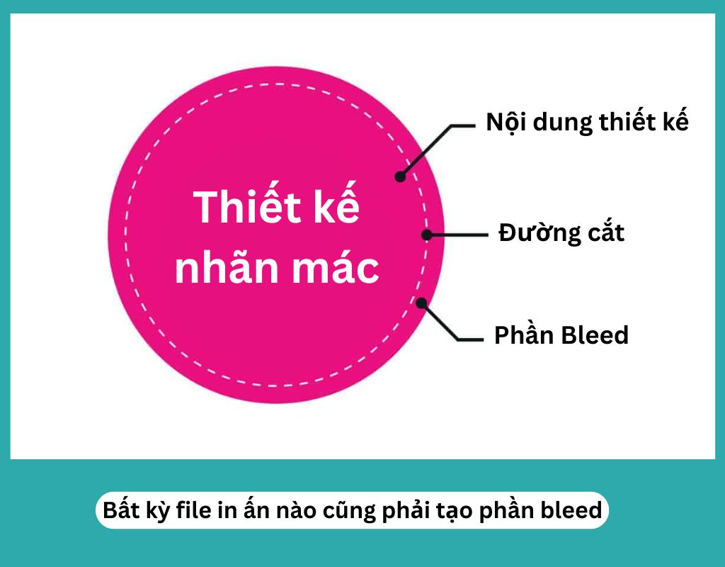 Mọi thiết kế để xuất file in ấn đều cần chú ý phần bleed