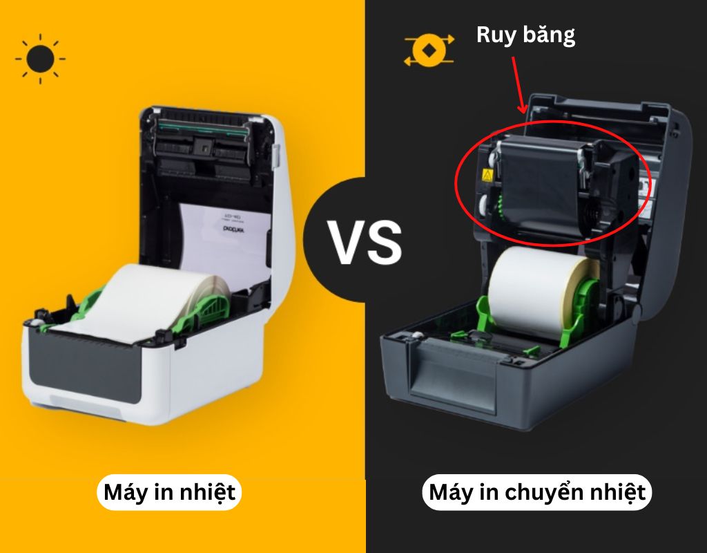 Máy in nhiệt vs máy in chuyển nhiệt